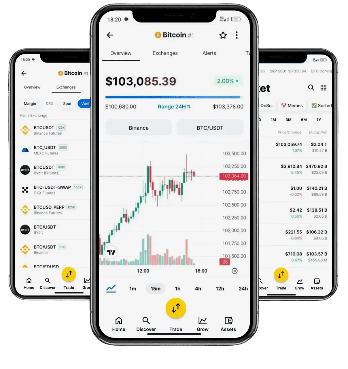Noble Velmark portfolio analysis