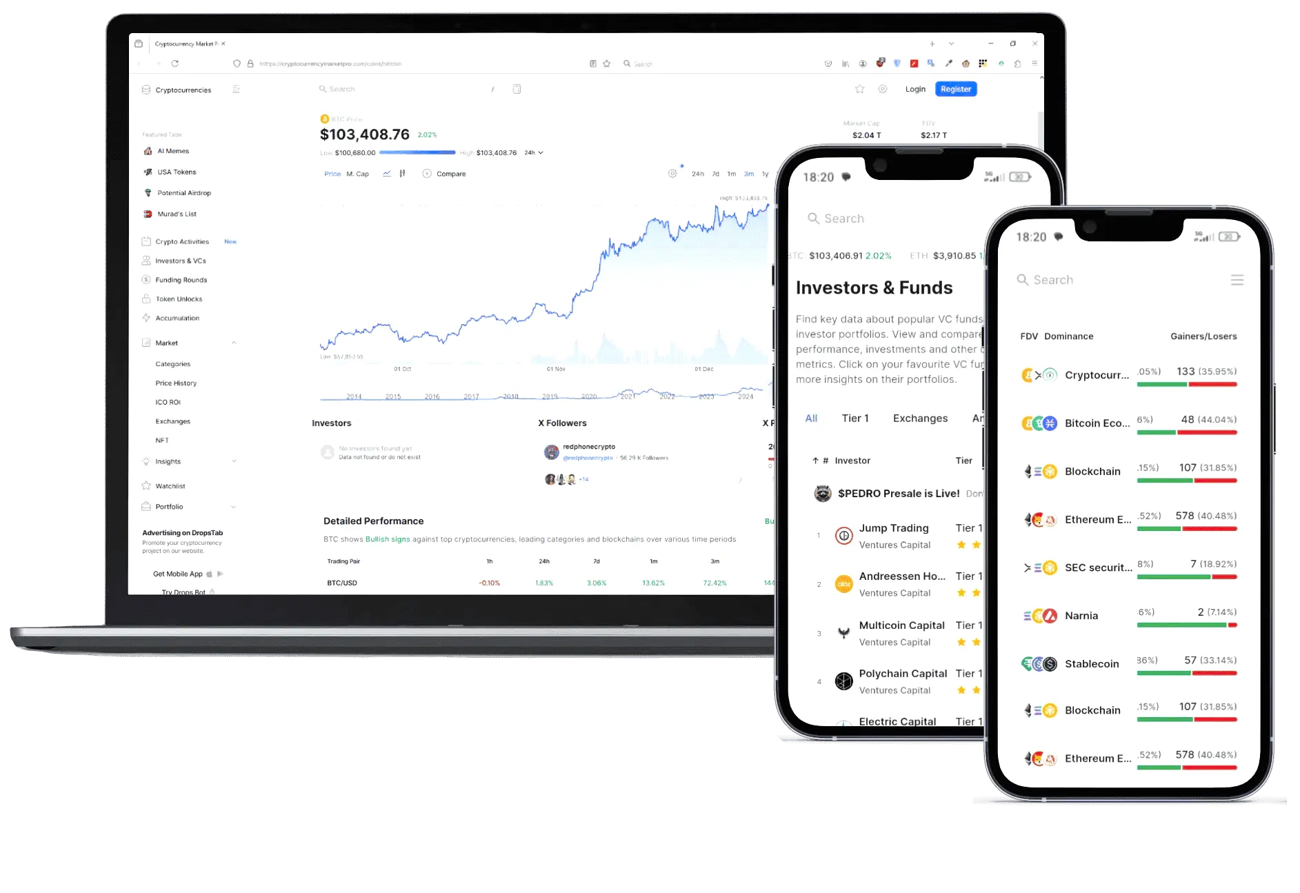 Noble Velmark investment app